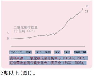 阈限人口_...训练六天中测得阈限相对前测阈限降低的比例.-心理所研究揭示金(3)